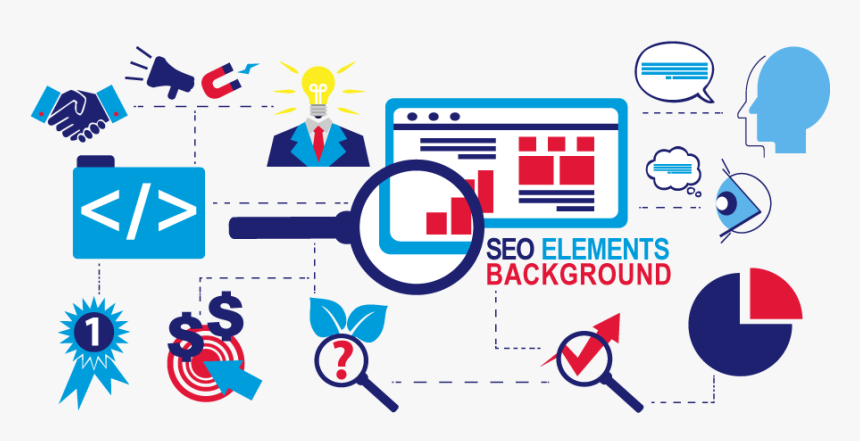 Inbound Marketing Company, HD Png Download