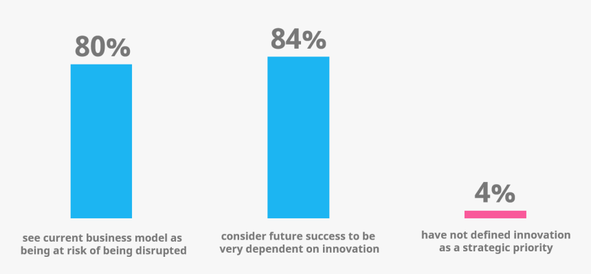 Screenshot, HD Png Download