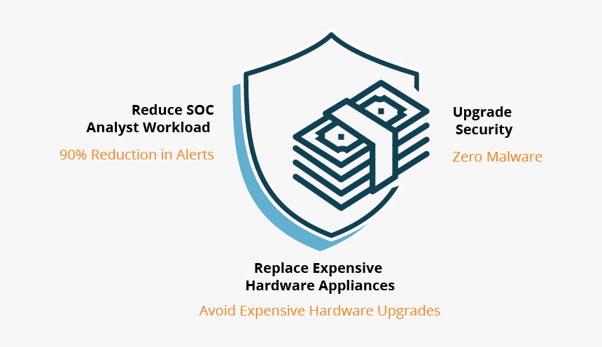 Icon, HD Png Download