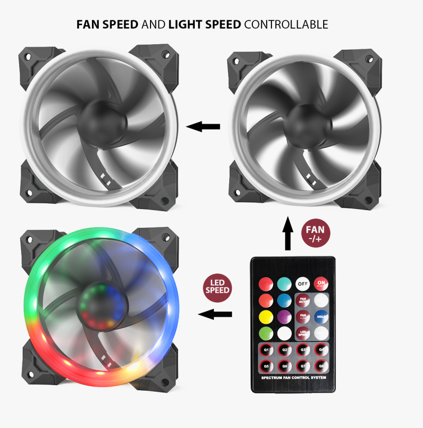 Gc-f008 - Gc F007, HD Png Download