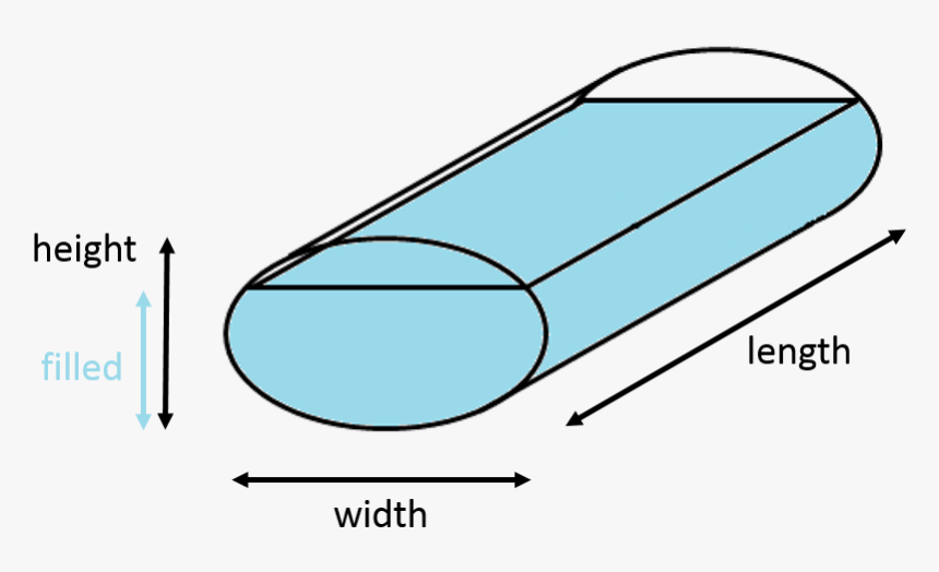 Oval Tank Tank Volume Calculator, HD Png Download , Transparent Png Image PNGitem