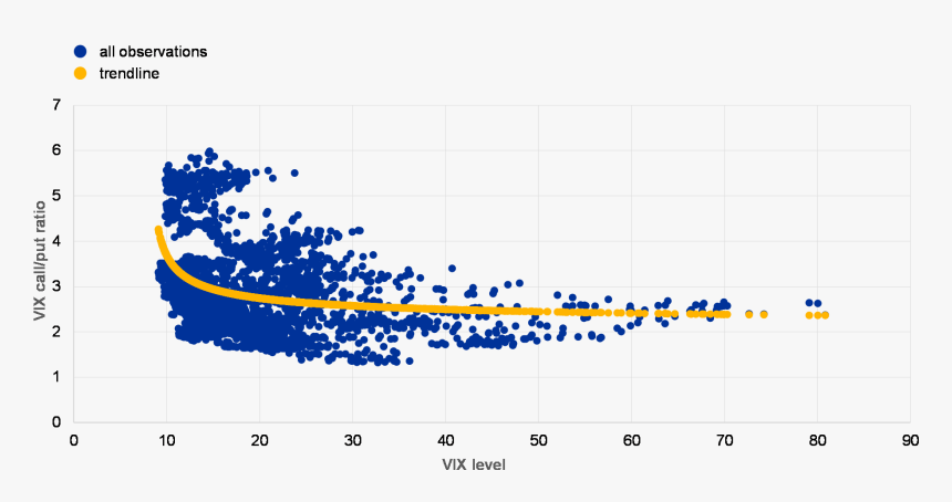 Plot, HD Png Download
