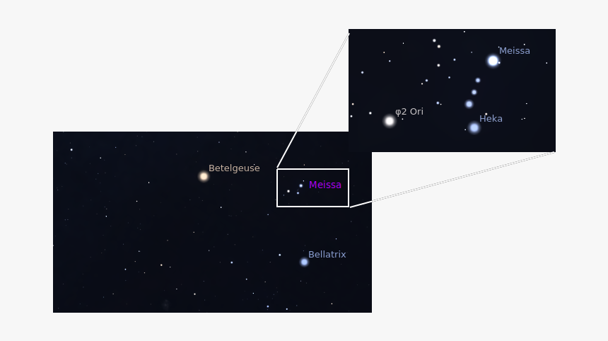 Screenshot, HD Png Download