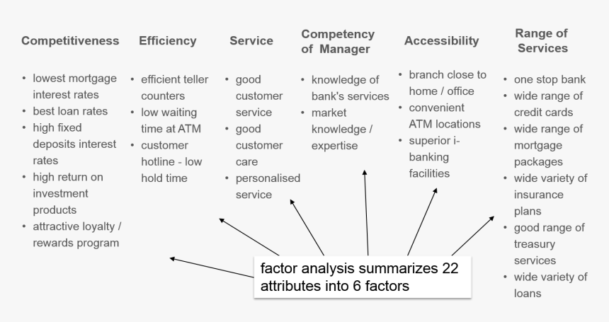 Screenshot, HD Png Download