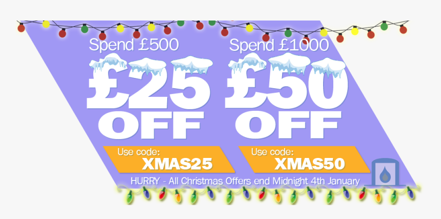 Poster, HD Png Download