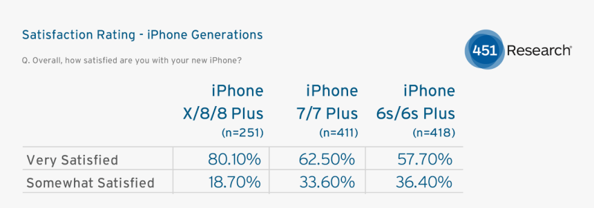 Uptime Institute, HD Png Download