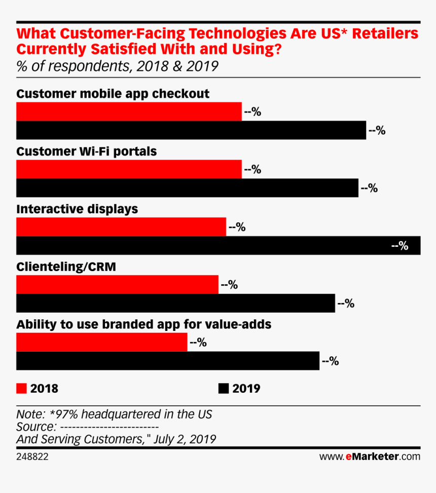 Screenshot, HD Png Download