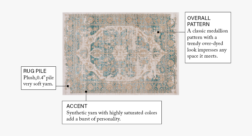 Kensignton Maxwell Blue Vintage Area Rug - Paper, HD Png Download