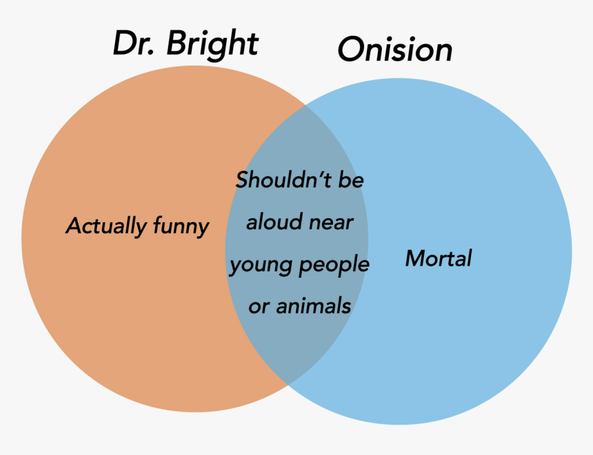 Image - Apex Mortgage, HD Png Download