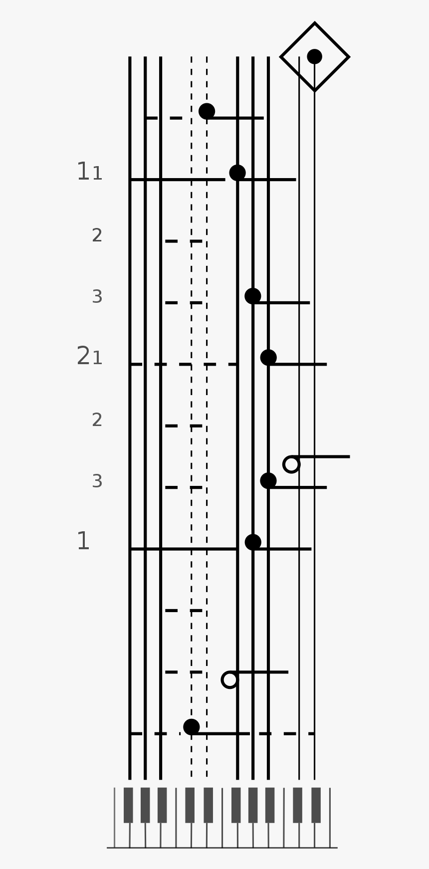 Muzieknoten Verticaal, HD Png Download