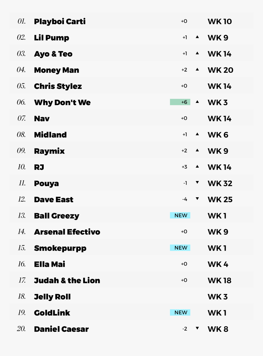 Parallel, HD Png Download