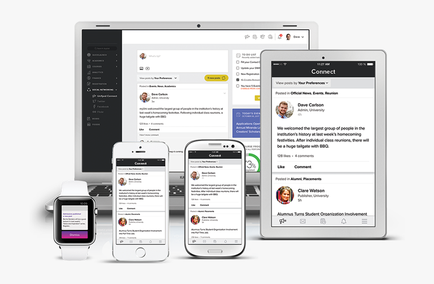 Iphone, HD Png Download