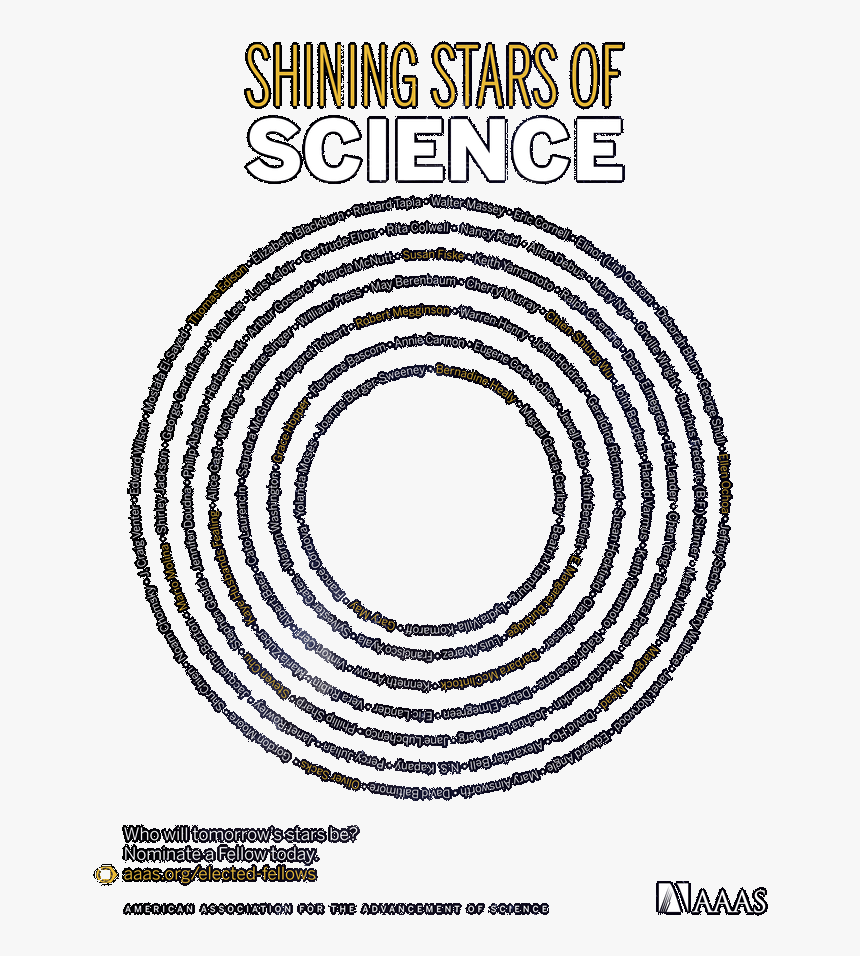 Thuleanperspective Labyrinth, HD Png Download