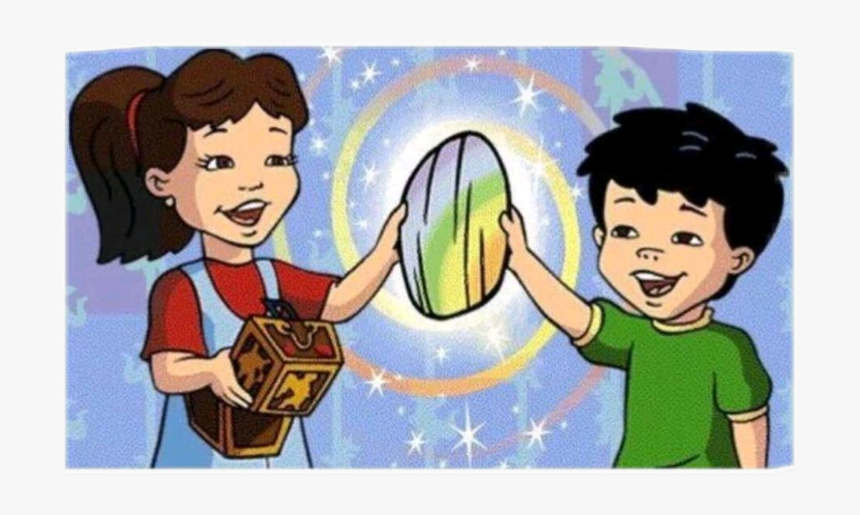 #dragon #egg #shiny #meme #memes - Earth Science Regents Memes, HD Png Download