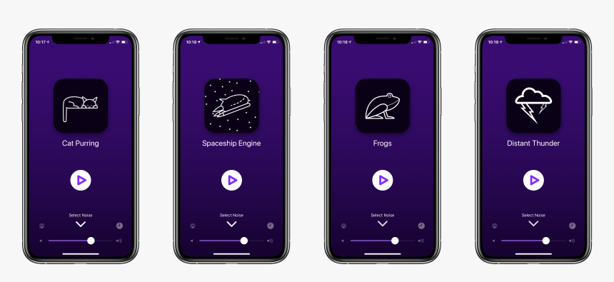 Iphone, HD Png Download