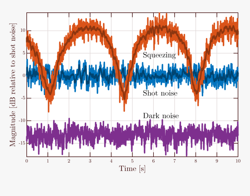 Diagram, HD Png Download