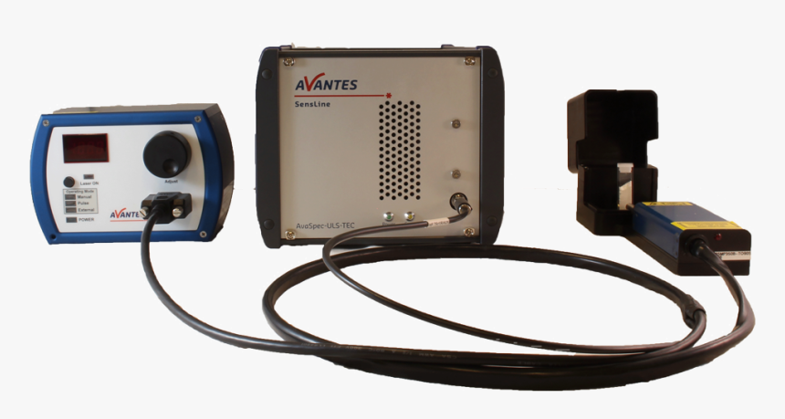 Raman Avantes, HD Png Download