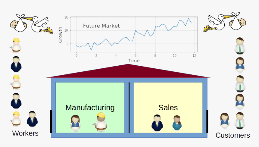 Diagram, HD Png Download