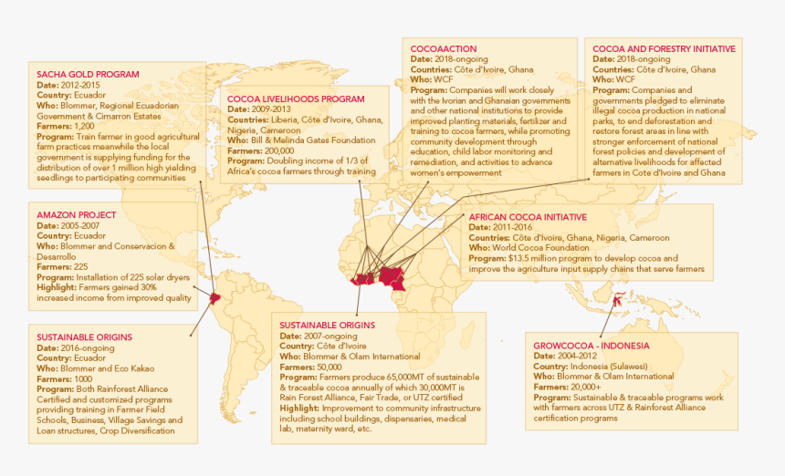 Latin American Social Sciences Institute, HD Png Download