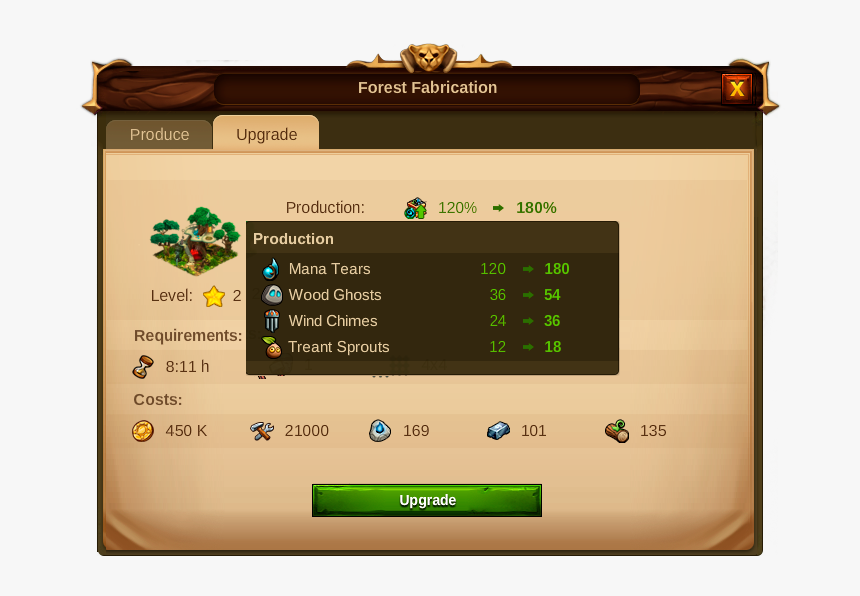 Armory Elvenar, HD Png Download