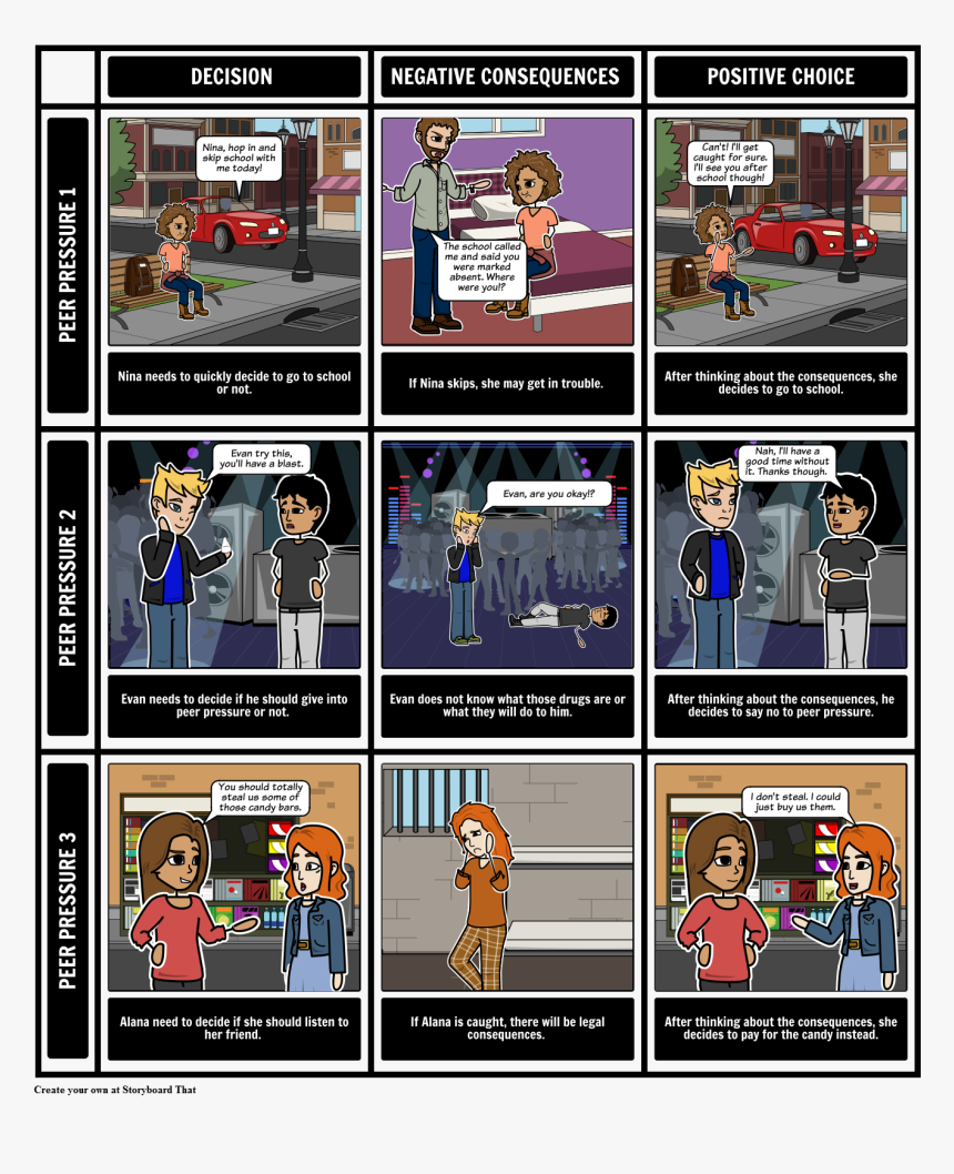 Thinking Of Consequence , Png Download - Cartoon, Transparent Png