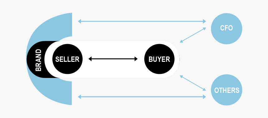 Diagram, HD Png Download