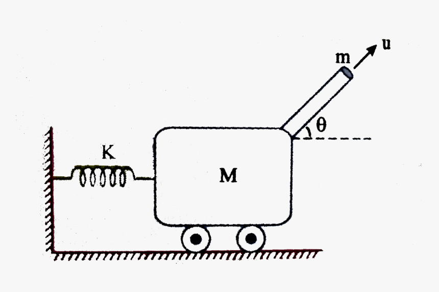 Line Art, HD Png Download