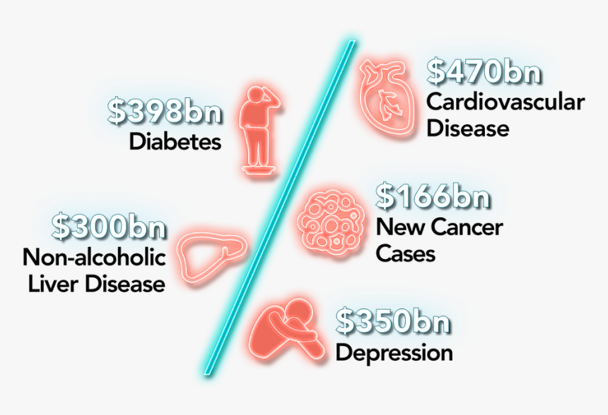 Colorfulness, HD Png Download