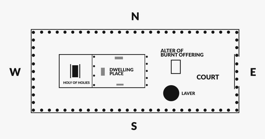 Diagram, HD Png Download
