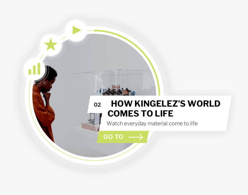 Online Advertising, HD Png Download