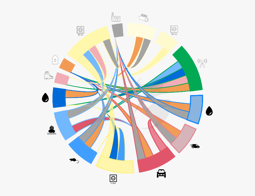 Example Circle - Circle, HD Png Download