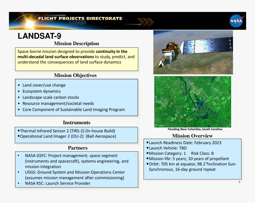 Nasa, HD Png Download