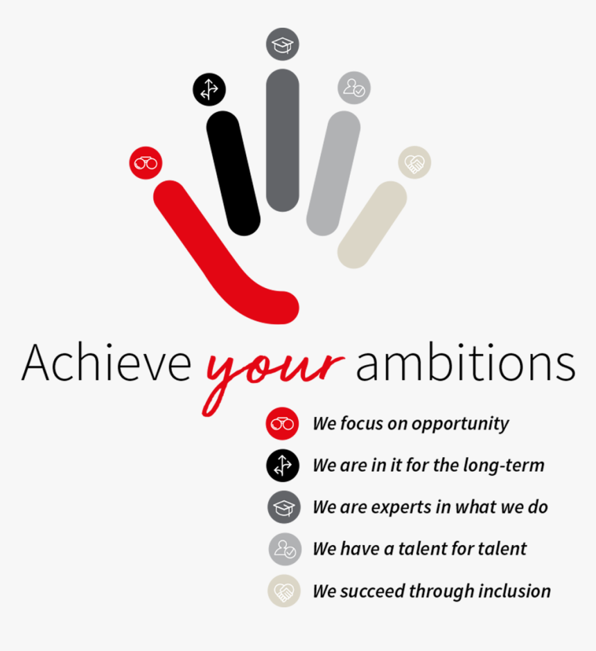 Jll Competitor Sample Analysis, HD Png Download