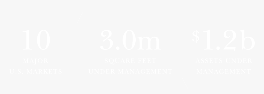 Hyatt White Logo Png, Transparent Png