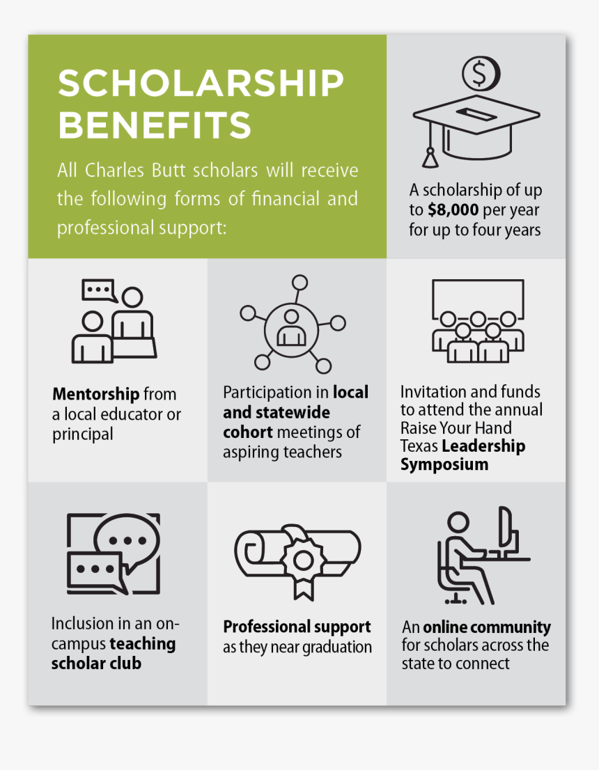 Scholarship Benefits - Ut Austin Scholarships, HD Png Download