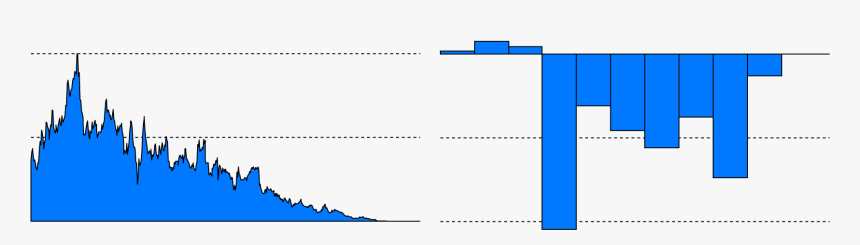 Diagram, HD Png Download