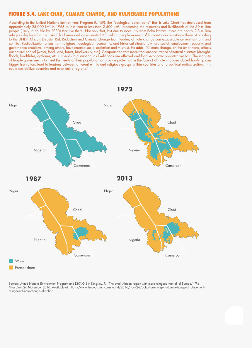 Global 20170209 Lake Chad - Lake Chad 2017, HD Png Download
