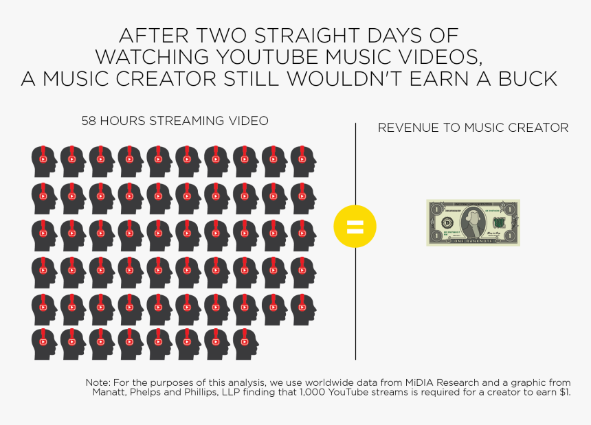 Troll Sign Ideas Homestuck, HD Png Download