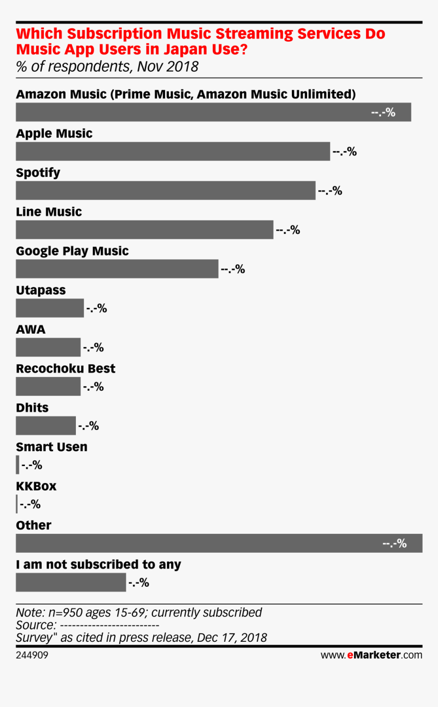 Screenshot, HD Png Download