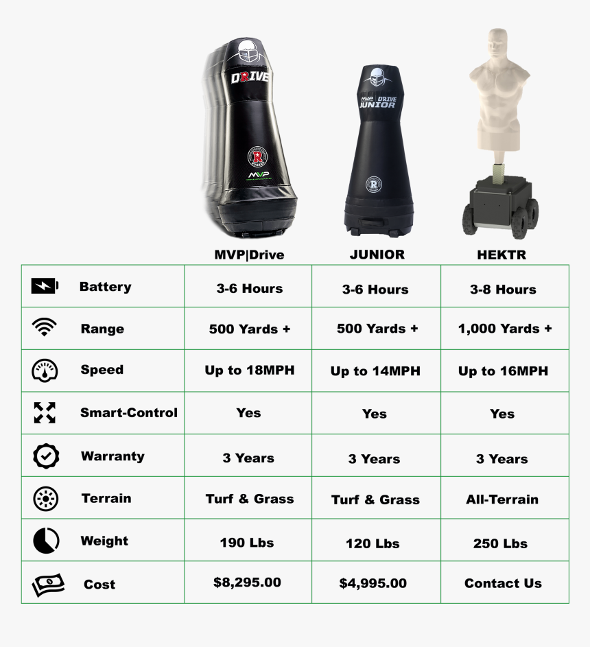 Transparent Pending Stamp Png - Gear Shift, Png Download