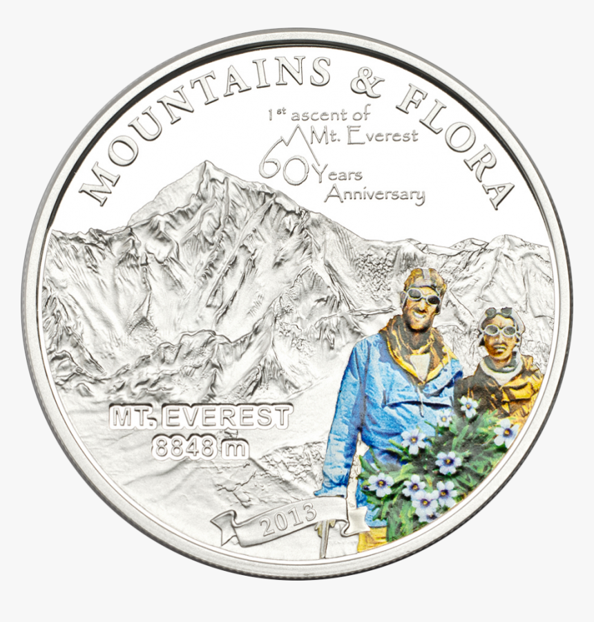 Coin, HD Png Download