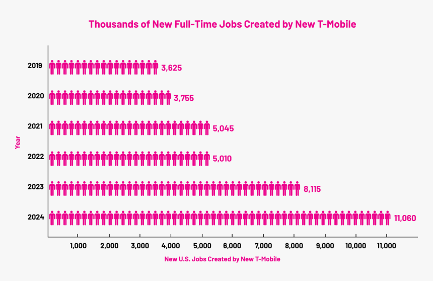 Colorfulness, HD Png Download