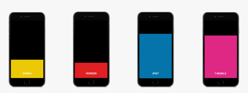 Iphone, HD Png Download