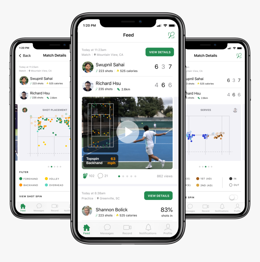 Iphone, HD Png Download