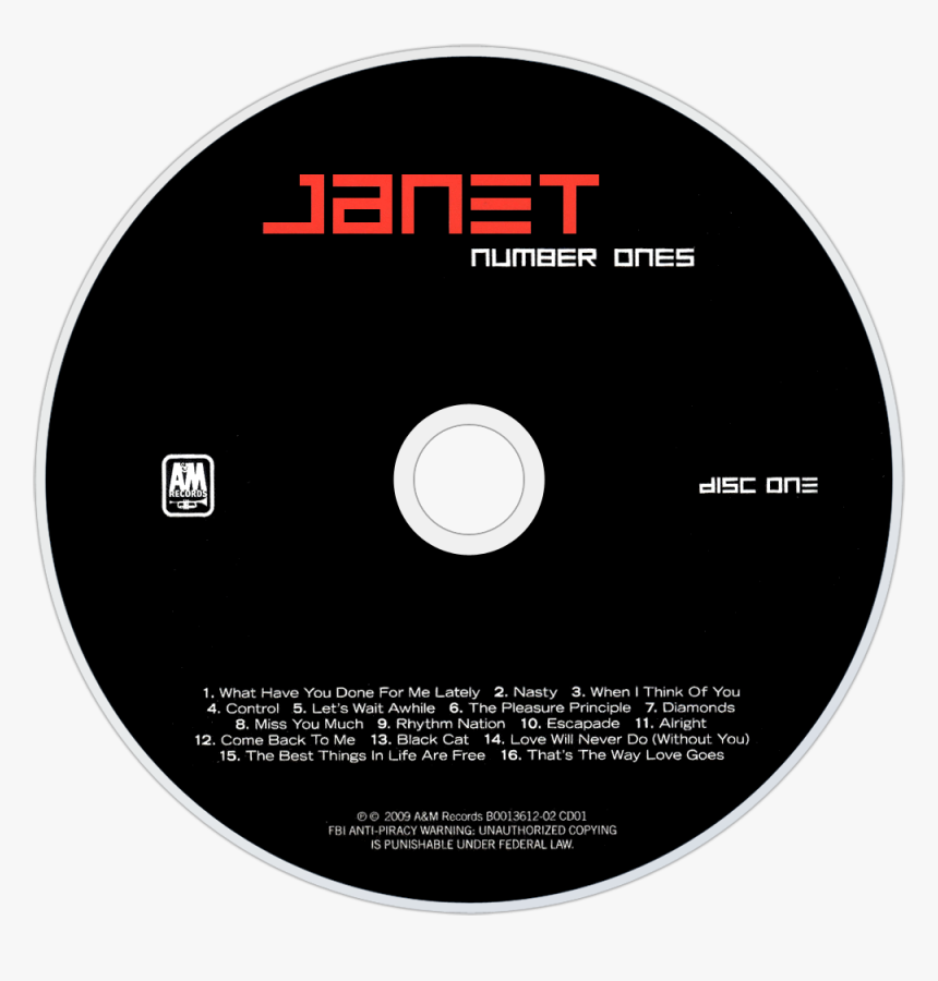 Janet Jackson Number Ones Tour, HD Png Download