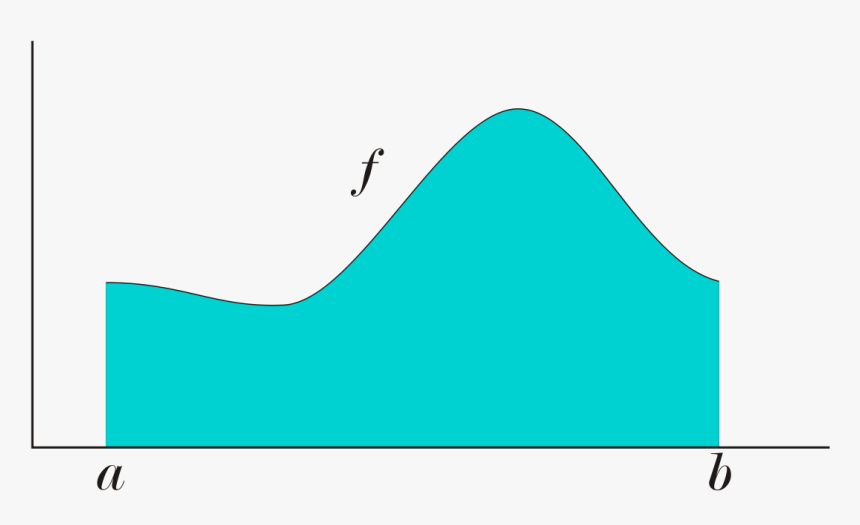 Aire Sous La Courbe, HD Png Download