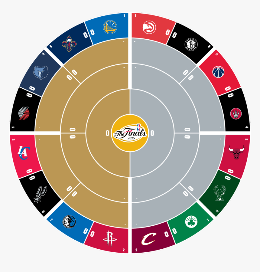 Circle, HD Png Download