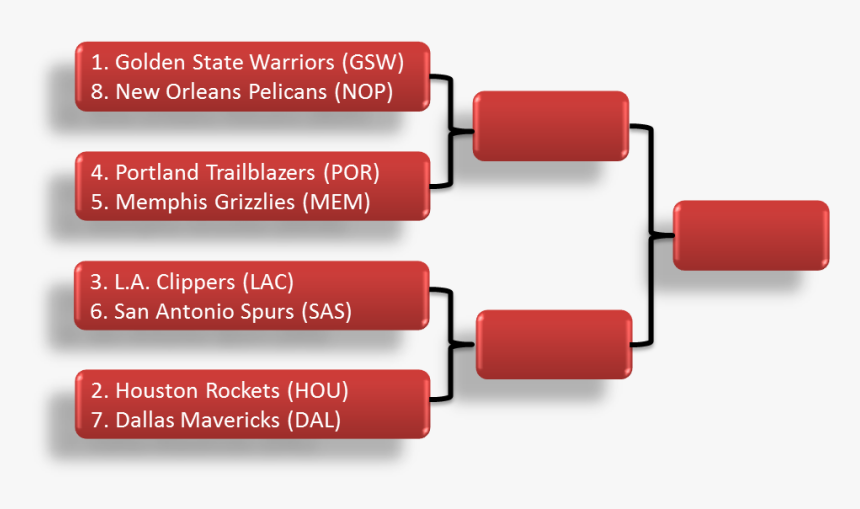 The Western Conference Is Wide Open This Year - Coquelicot, HD Png Download