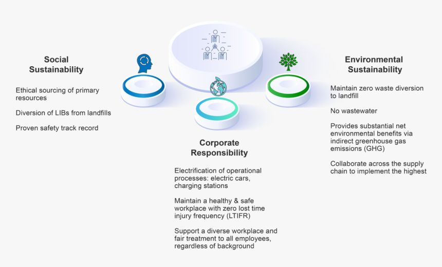 Circle, HD Png Download