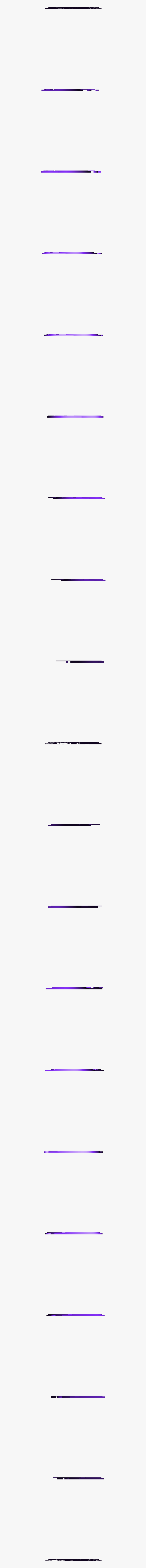 Office Supplies, HD Png Download